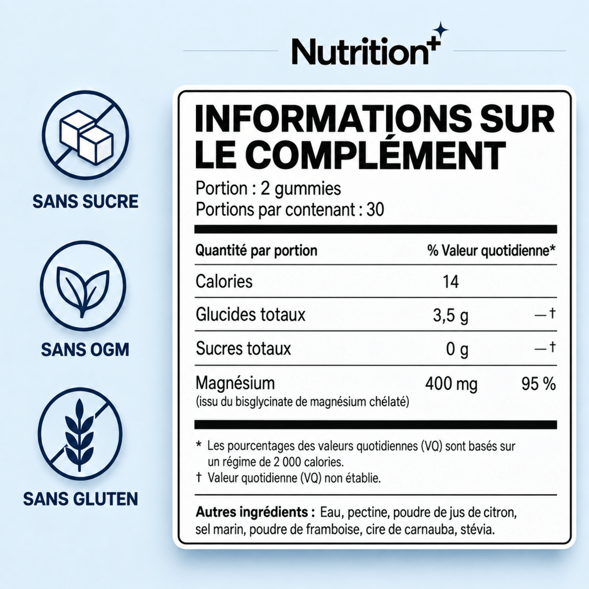 Nutrition⁺