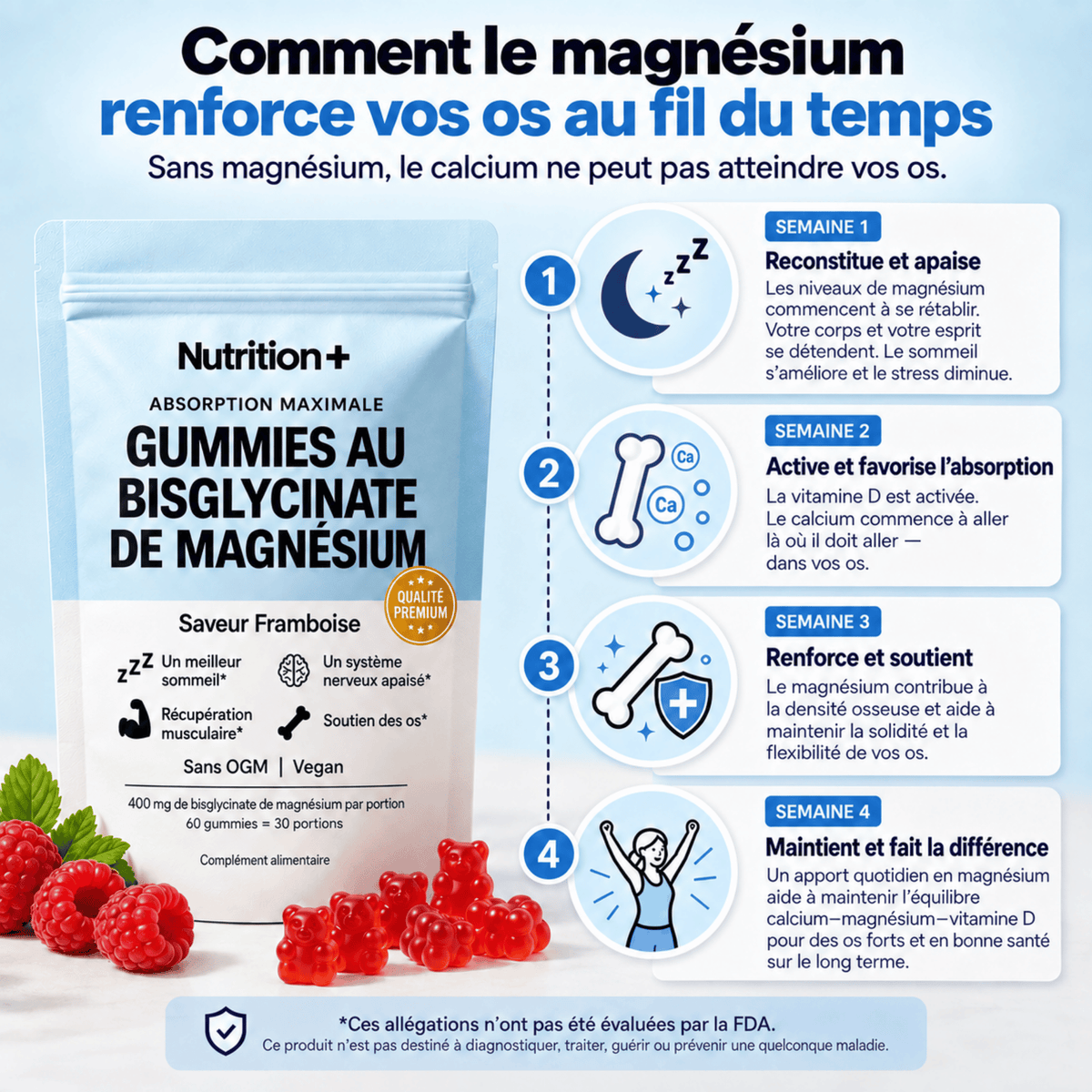 Nutrition⁺